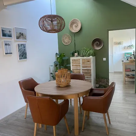 Location Avec Piscine Dans Les Landes
